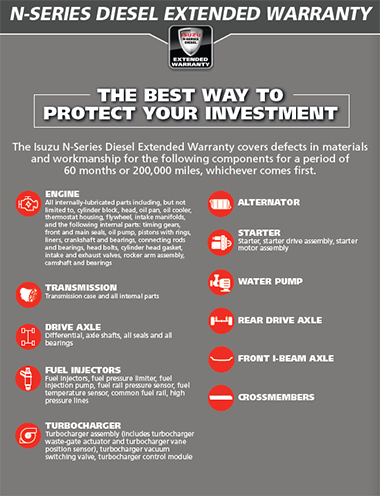 N-Series Diesel Extended Warranty